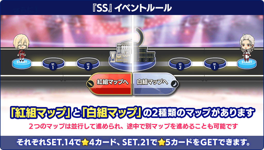 あんスタmusic Ss本戦final Stageの走り方 目標別紹介 経験談 Akakaralover Note