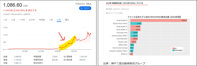 画像を拡大表示