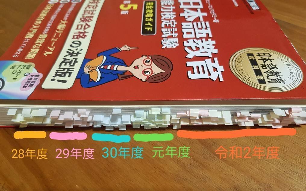 日本語教育能力検定試験完全攻略ガイド 日本語教育能力検定試験学習書 日本語教育能力検定試験完全攻略ガイド 日本語教育能力検定試験