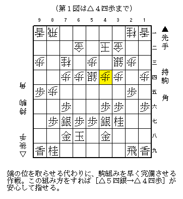 角換わり　△９三歩型