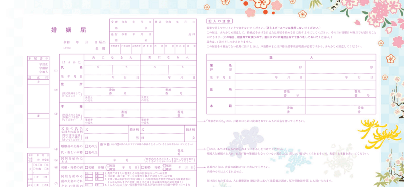 画像を拡大表示