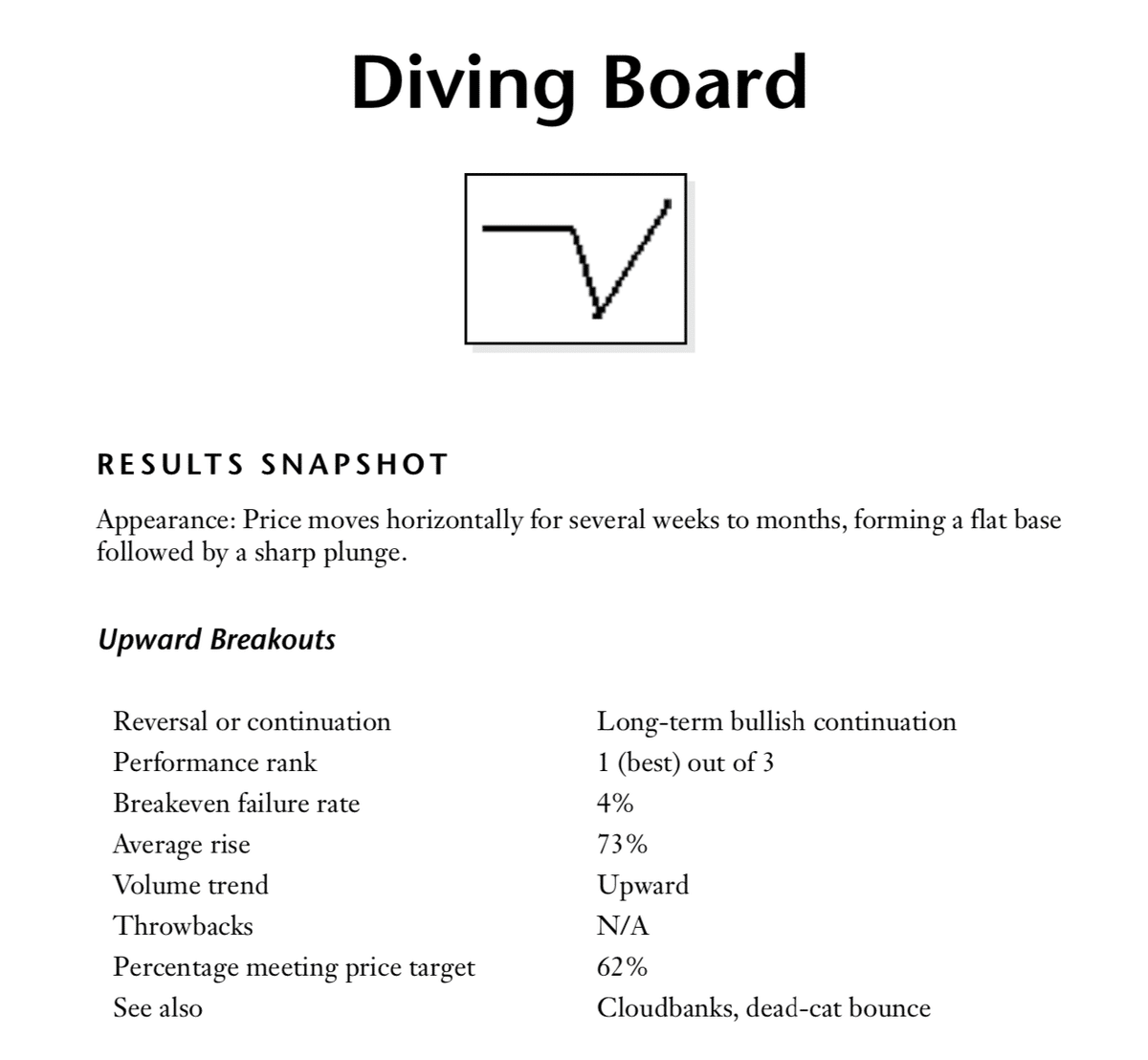 Orderflow/Market Profile｜EGG