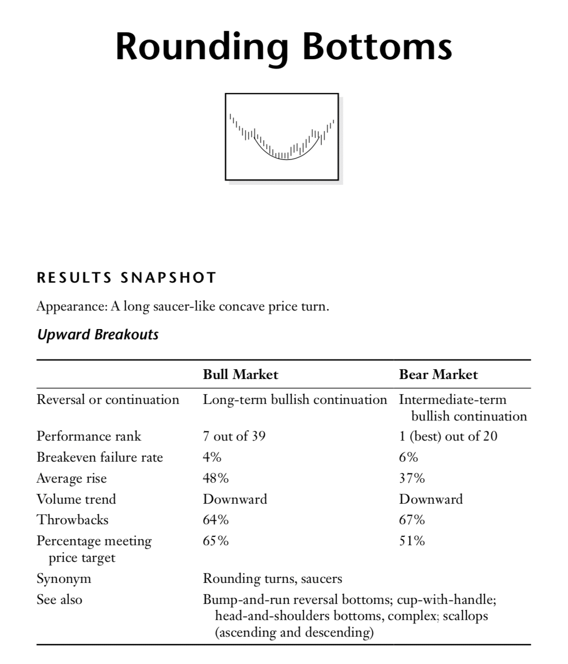 Orderflow/Market Profile｜EGG