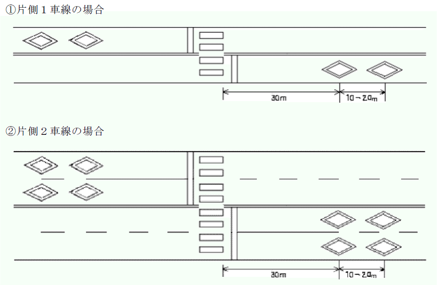 道路のこのマークは何 道路標識マニア Note