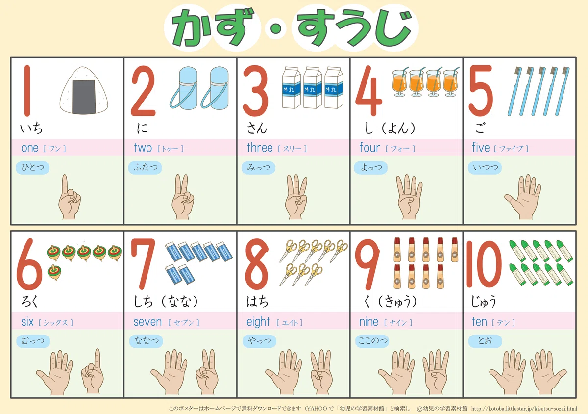 [無料教材｜日本語・英語] すうじの練習 1−10｜NEKOUSAGI