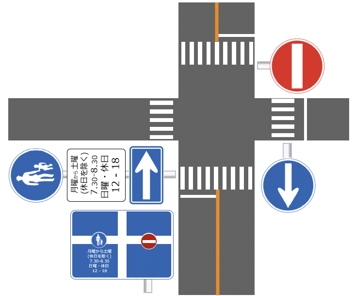 難読規制標識: 一瞬でこれを判断できる？ (神奈川 2)｜道路標識マニア 