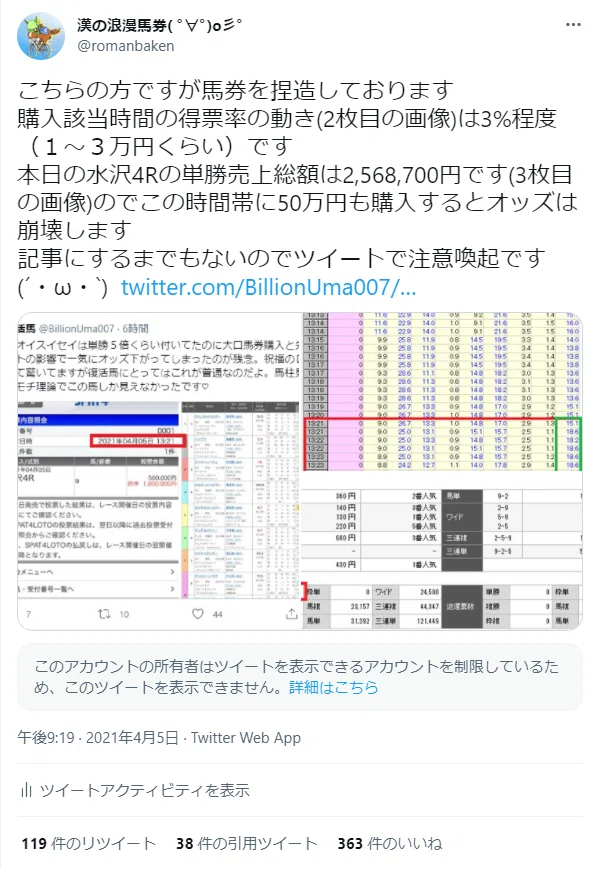 復活馬さんの馬券捏造についての考察|漢の浪漫馬券 復活馬さんの馬券捏造についての考察|漢の浪漫馬券