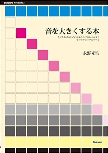 Klark Teknik KT-76 Limiting Amplifier（1176系コンプレッサー