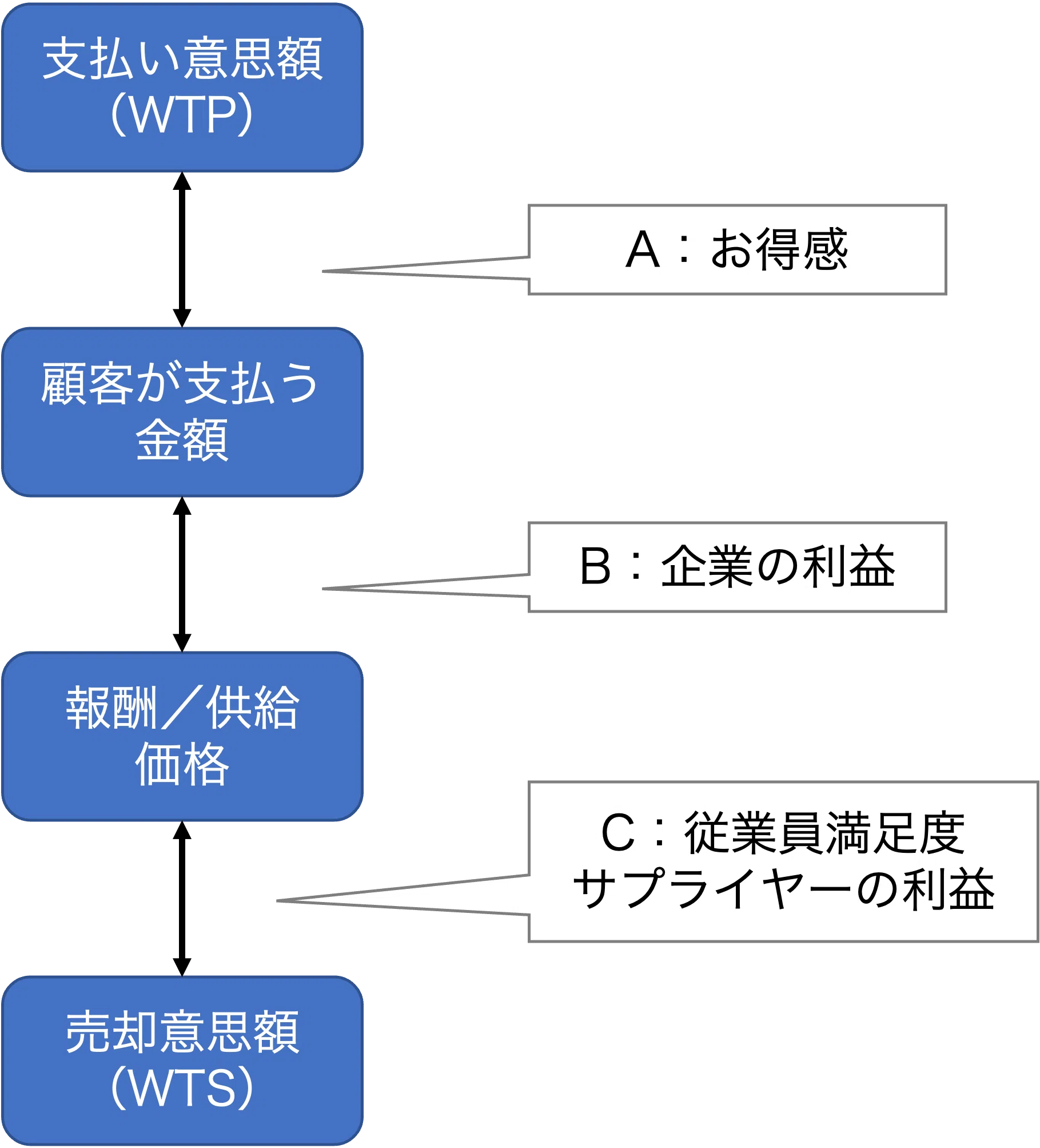1641263599006-Q7eKxmn0NU.png
