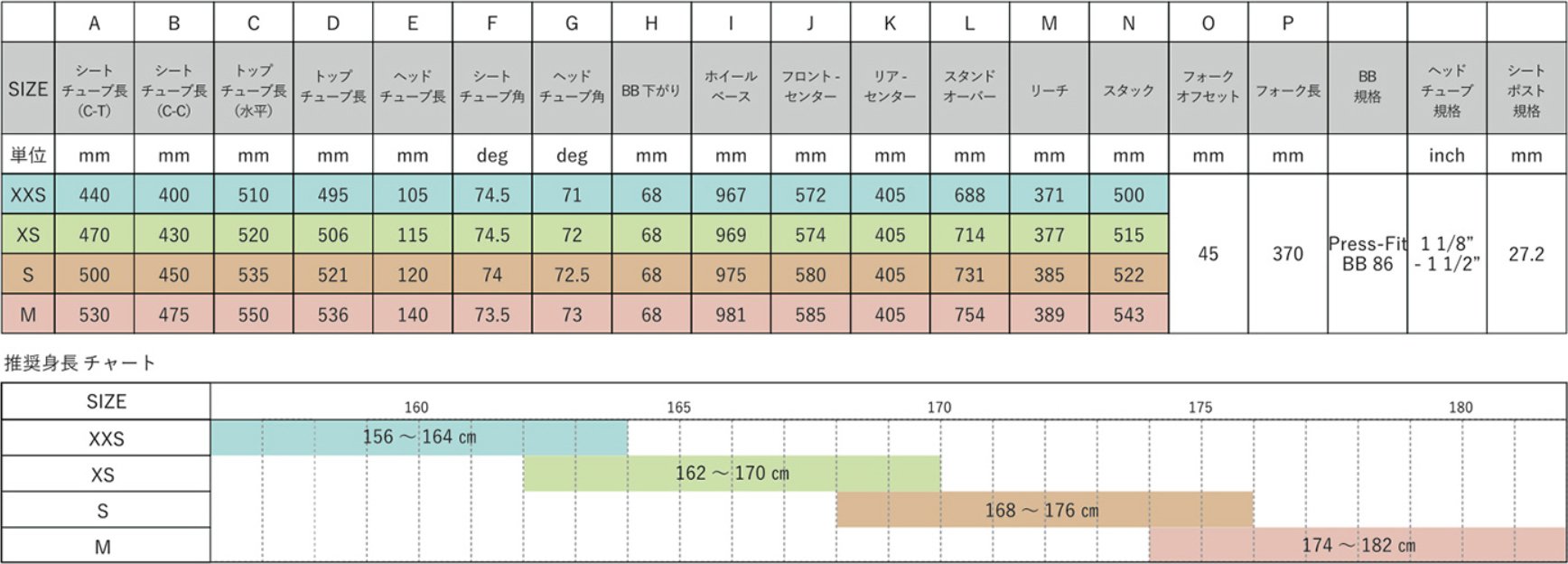 フレームサイズと選び方について｜K-FITTING 事務局