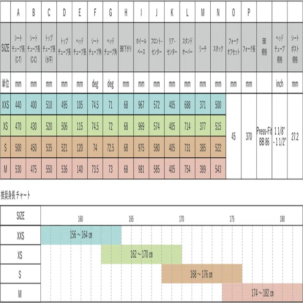 フレームサイズと選び方について｜K-FITTING® 事務局