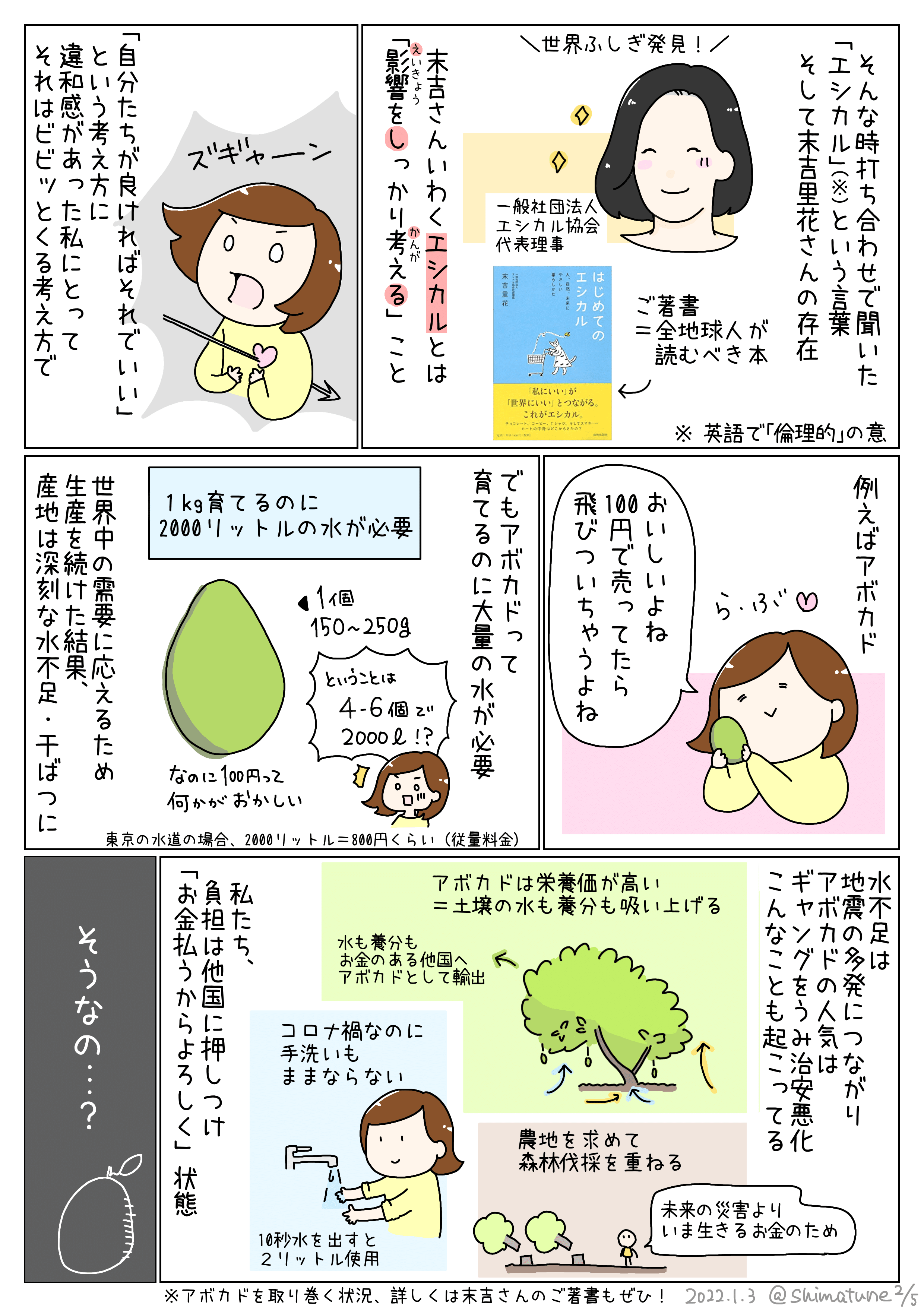 お金を受け取るのが苦手だった私が いま考えていること 島田 あや イラスト Canva公式クリエイター Note