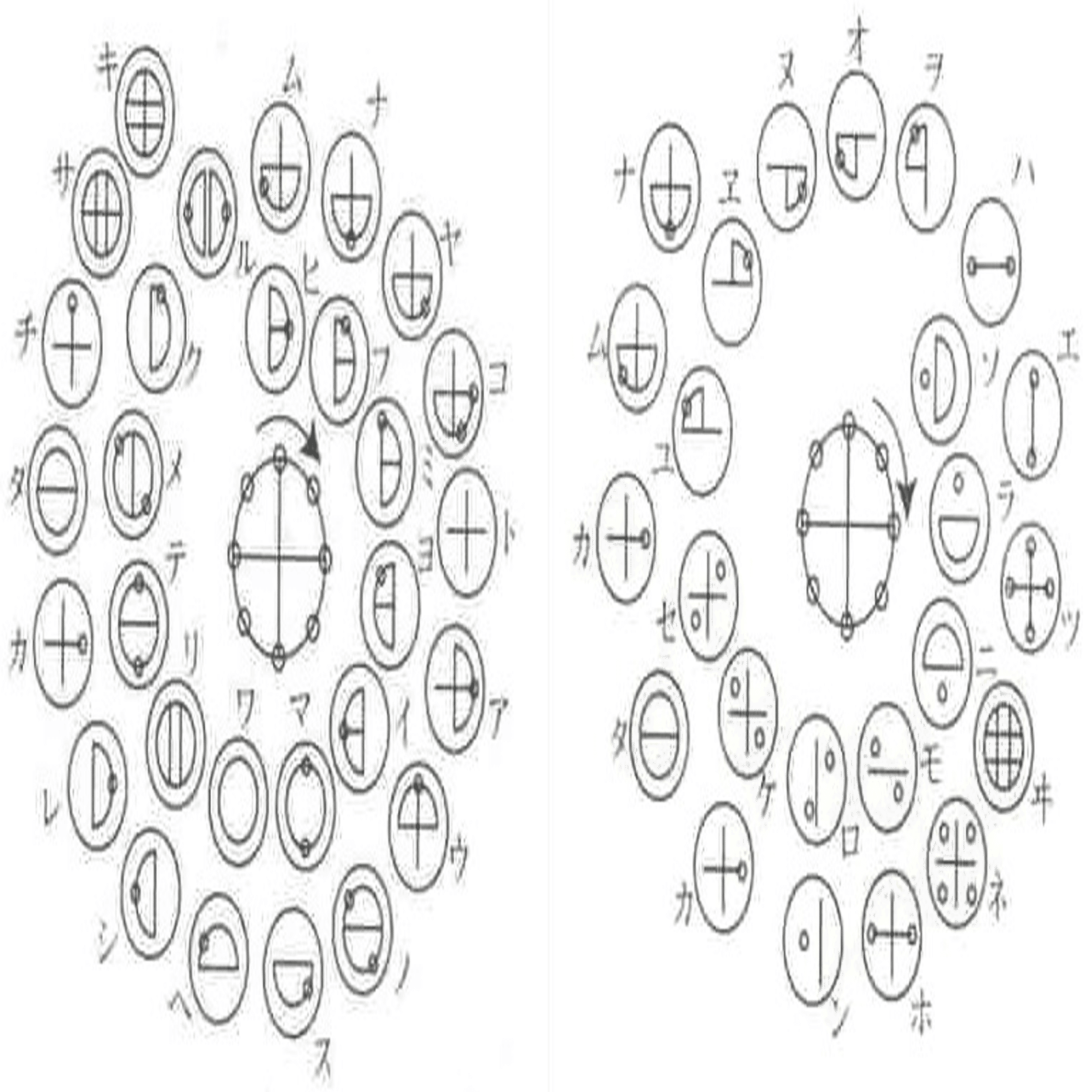 カタカムナ人の表象物 ＜ヤタノカガミ＞と＜フトマニ＞ 【直観物理と