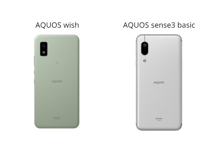 SHARP - AQUOS sense3 basic お値下げしました AQUOS sense3 basic｜価格比較・最新情報 - 価格.com