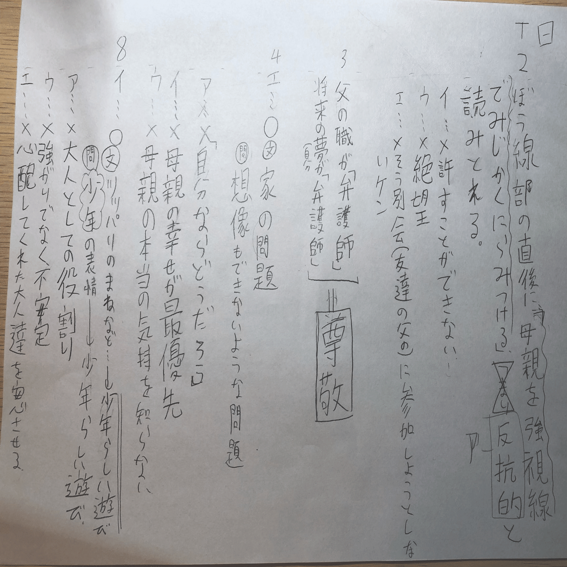 国語の復習法 語彙ノート 復習ノートのすすめ 黒田晃太郎 オンライン家庭教師 Note