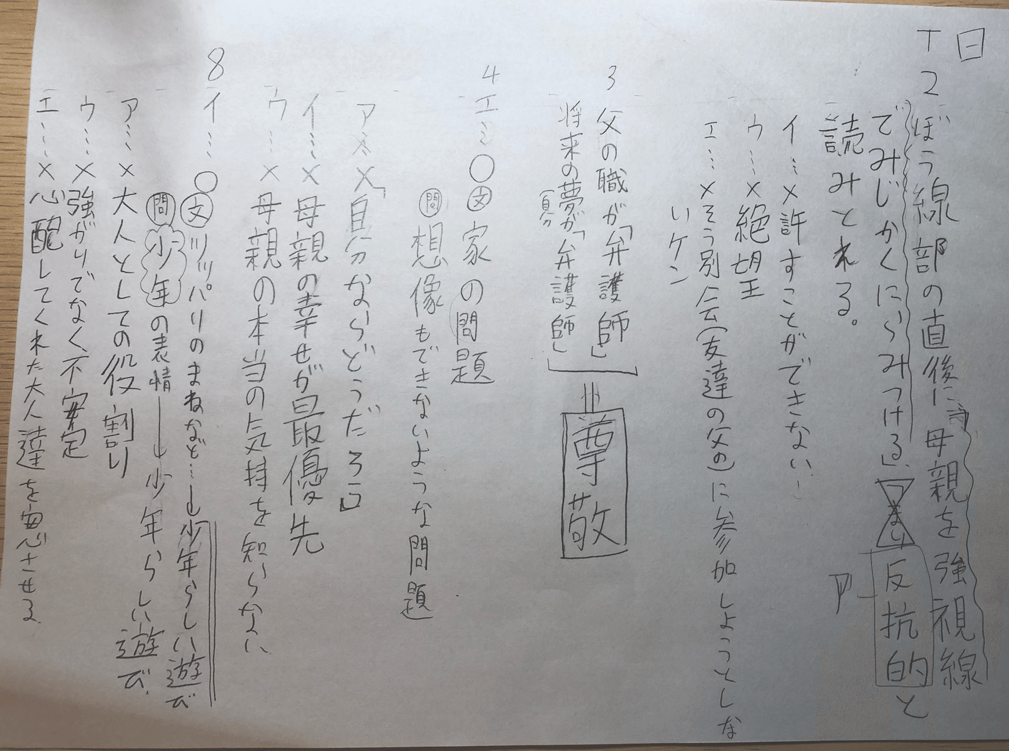 国語の復習法 語彙ノート 復習ノートのすすめ 黒田晃太郎 オンライン家庭教師 Note 国語の復習法 語彙ノート 復習ノートのすすめ 黒田晃太郎 オンライン家庭教師 Note