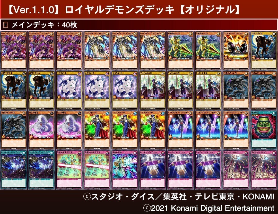 遊戯王 デュエルロワイヤル デッキセット 7種＋強化パーツ 遊戯王