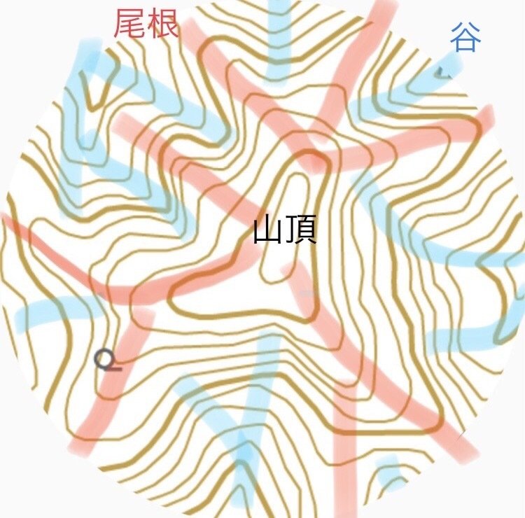 読図学 はじめよう地図とコンパス Note