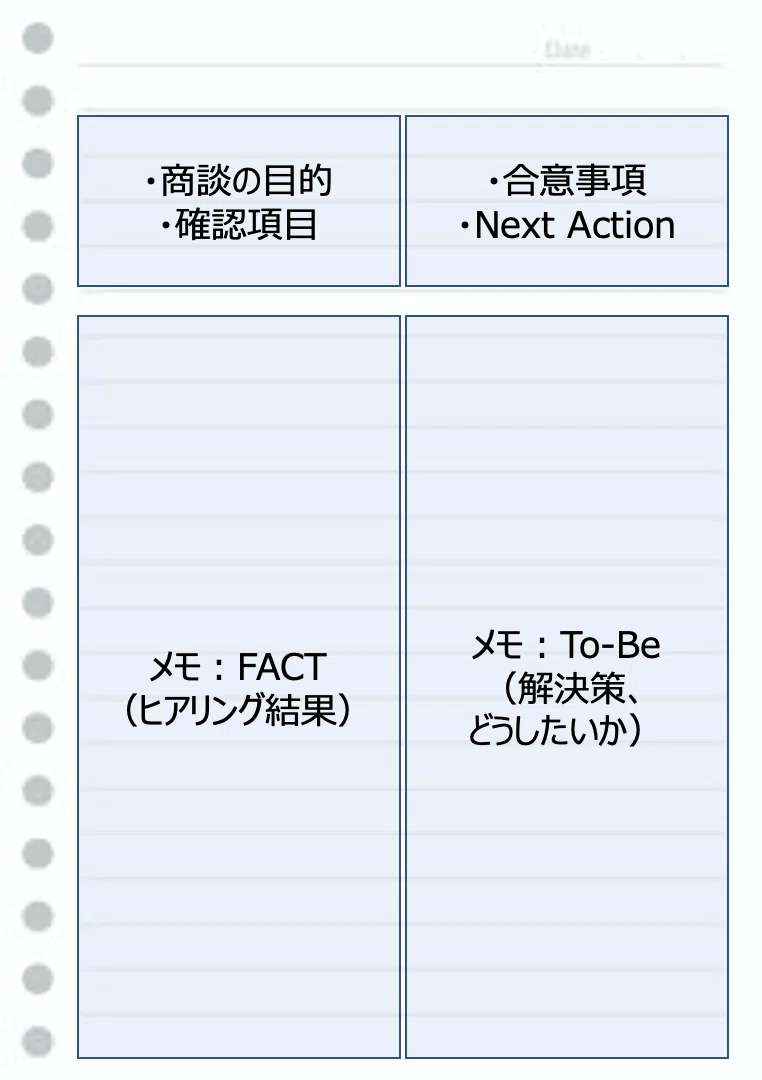 4【営業ノウハウ】商談メモのススメ｜田口@デジタル変革総合研究所