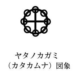 カタカムナ人の表象物 ＜ヤタノカガミ＞と＜フトマニ＞ 【直観物理と