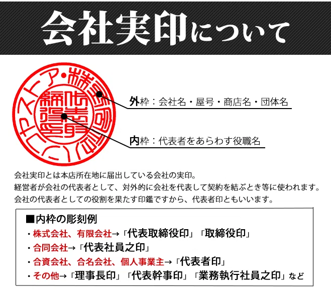 会社の電話番号が050始まりってどうなの？｜Yusei Kuroda