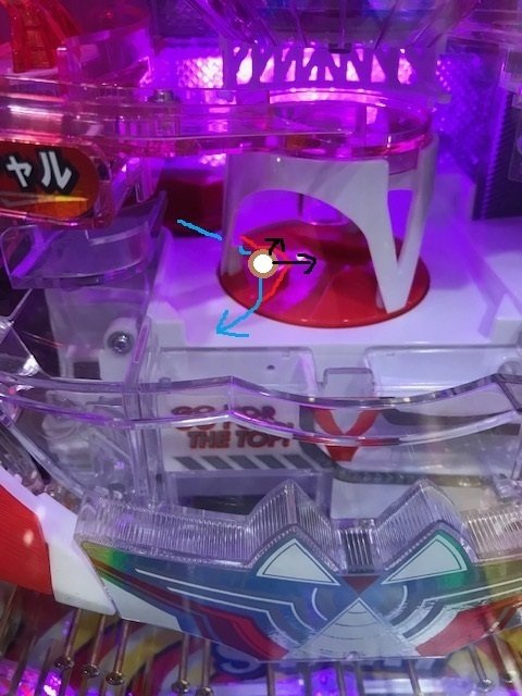 NEW TOKIOの当たりパターンから良台を見分ける(ノーマル編