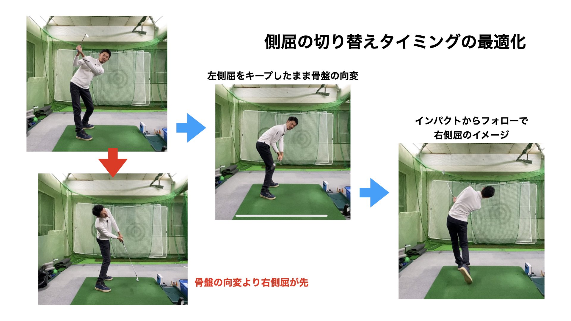 ゴルフスイング 側屈 サイドベント の切り替えタイミングの最適化で前傾キープ 曲がらない 分厚いインパクト 良いことづくし 小澤康祐 ゴルフ スイング物理学 長野県松本市 東京にて個人レッスン受付中 Note ゴルフスイング 側屈 サイドベント の切り替えタイミングの最適化で前傾キープ 曲がらない 分厚いインパクト 良いことづくし 小澤康祐 ゴルフ スイング物理学 長野県松本市 東京にて個人レッスン受付中 Note