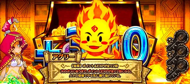 秘宝伝 解き放たれた女神｜6.0号機 天井期待値 ゾーン振分 獲得枚数