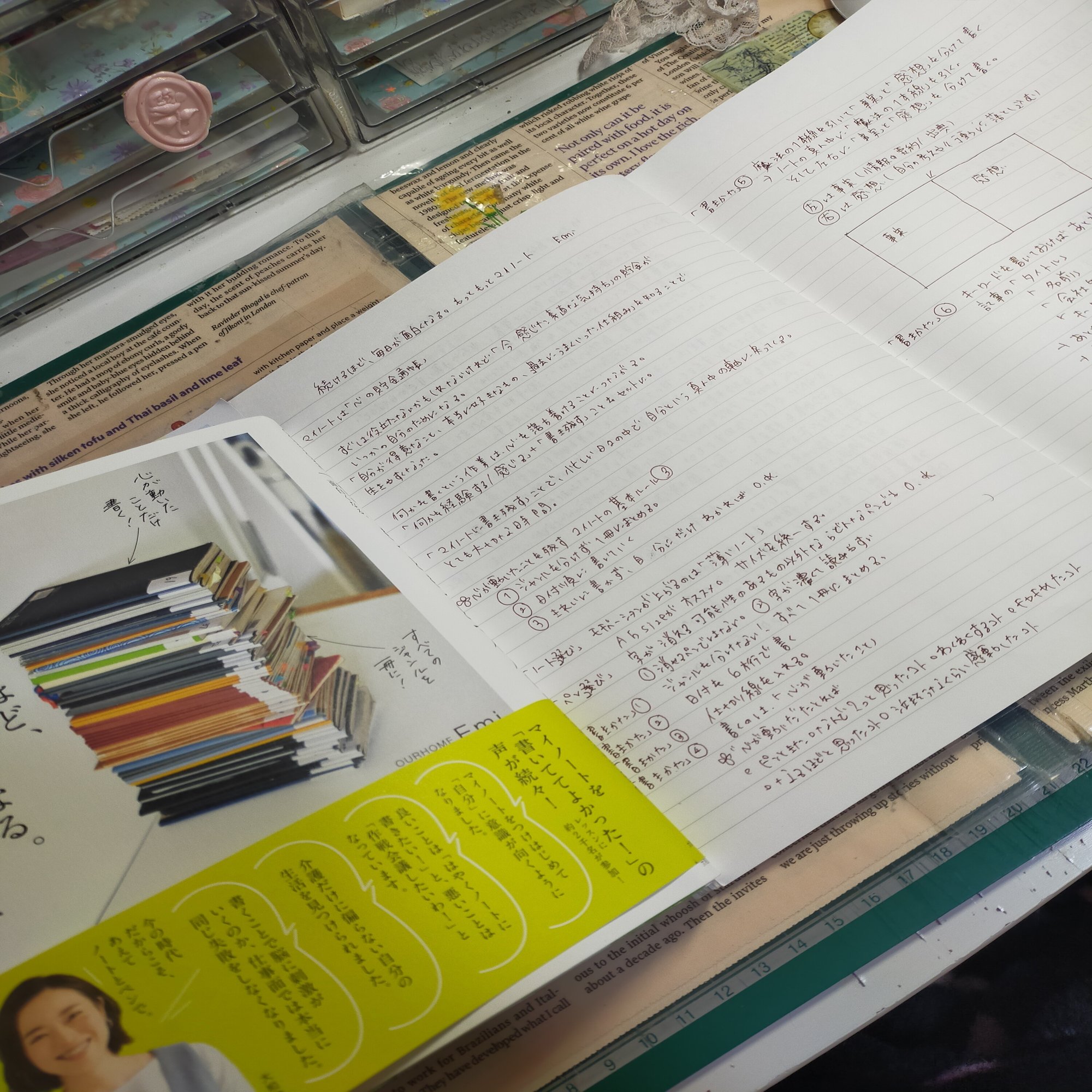 言葉ノート 歌詞 うさちょん Note