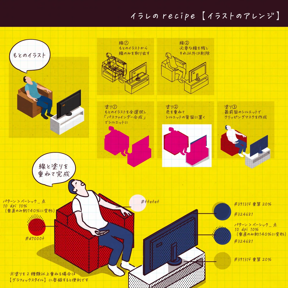 画像