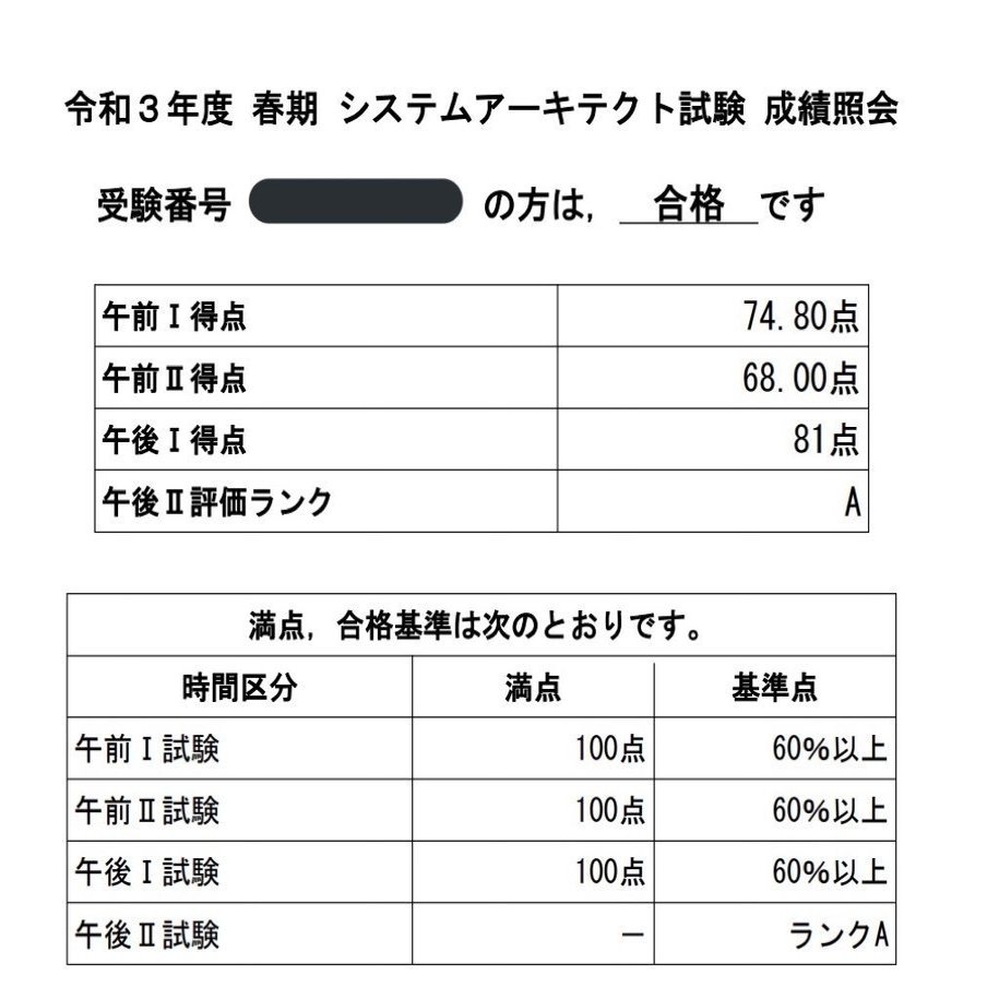 合格体験記 システムアーキテクト試験に独学で１発合格した勉強方法 さるのすけ Note