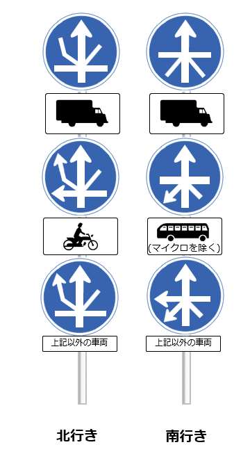 難読規制標識: 一瞬でコレを判断できる? (京都市)|道路標識マニア|note