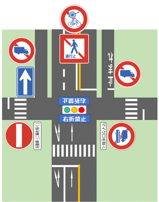 難読規制標識: 一瞬でコレを判断できる? (京都市)|道路標識マニア|note