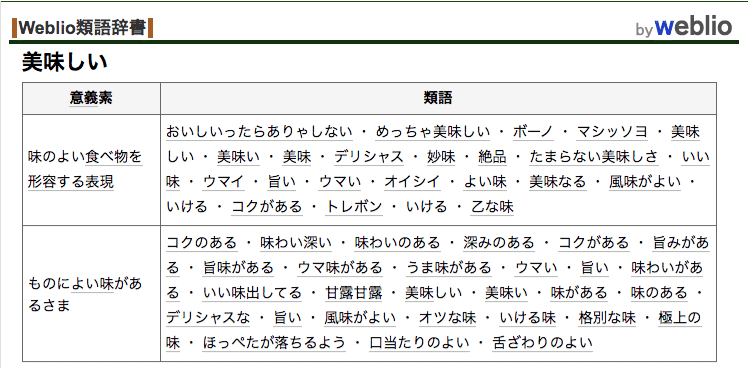 勝手に語彙力を高めてくれるズルいツールの正体 アサヒ あなたのnoteを育てる人 Note