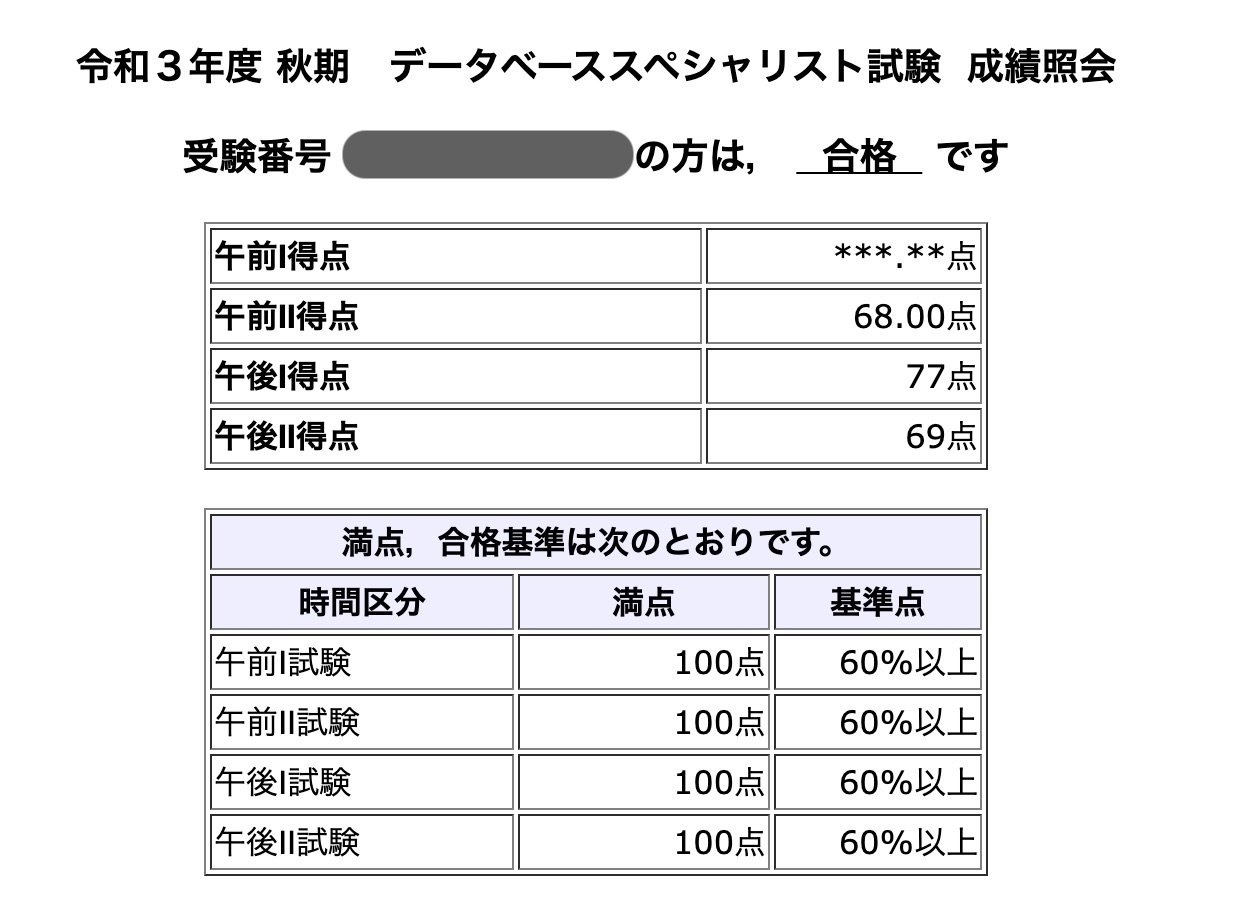 受験記録 データベーススペシャリスト試験に独学で１発合格した勉強方法 さるのすけ Note