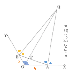 画像を拡大表示