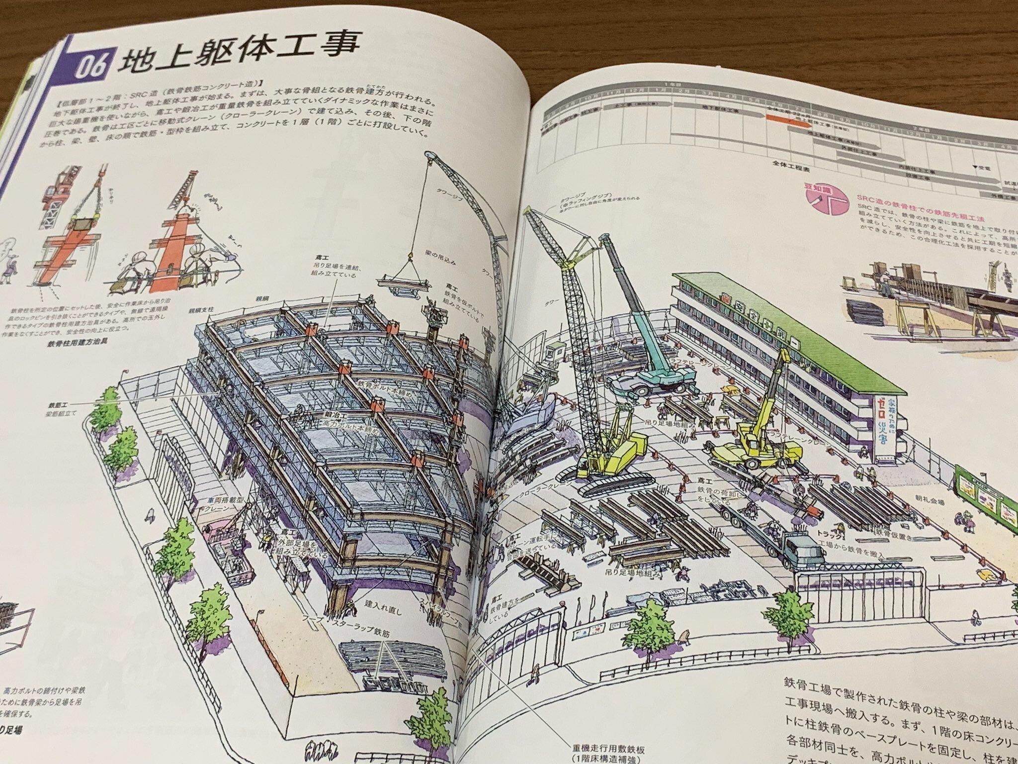 おすすめ構造設計関連書籍の紹介01｜お兄は建築士のペントハウス
