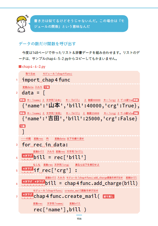 ふりがなプログラミング」シリーズの判型はなぜ大きくなったのか