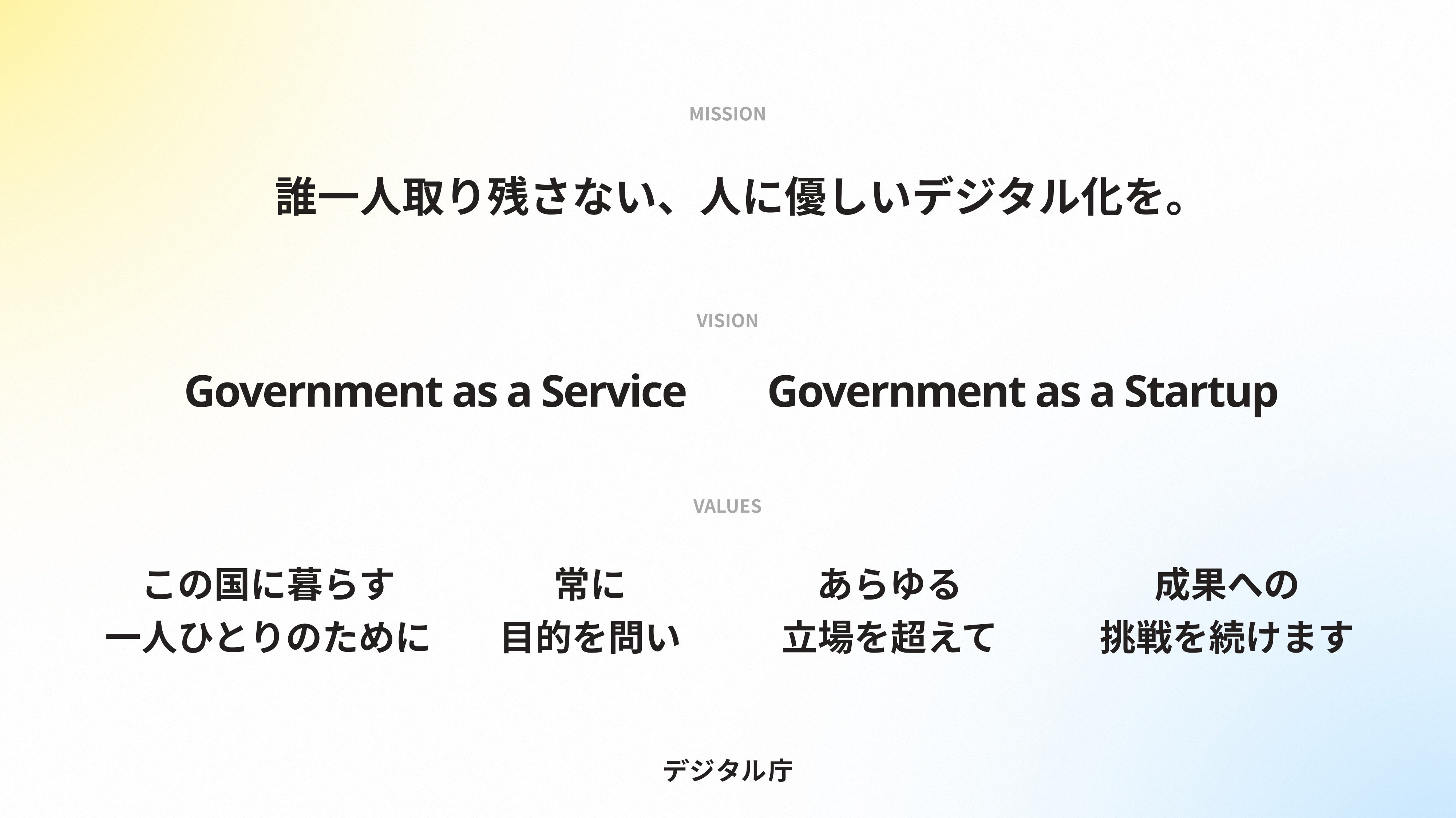 行政デジタル化の知見共有と、エコシステム形成に向けた一歩を