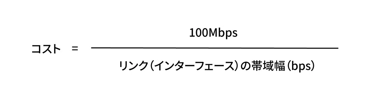 コスト値の計算方式
