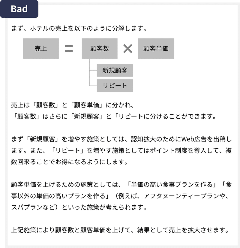 ケース例題_ホテル売上