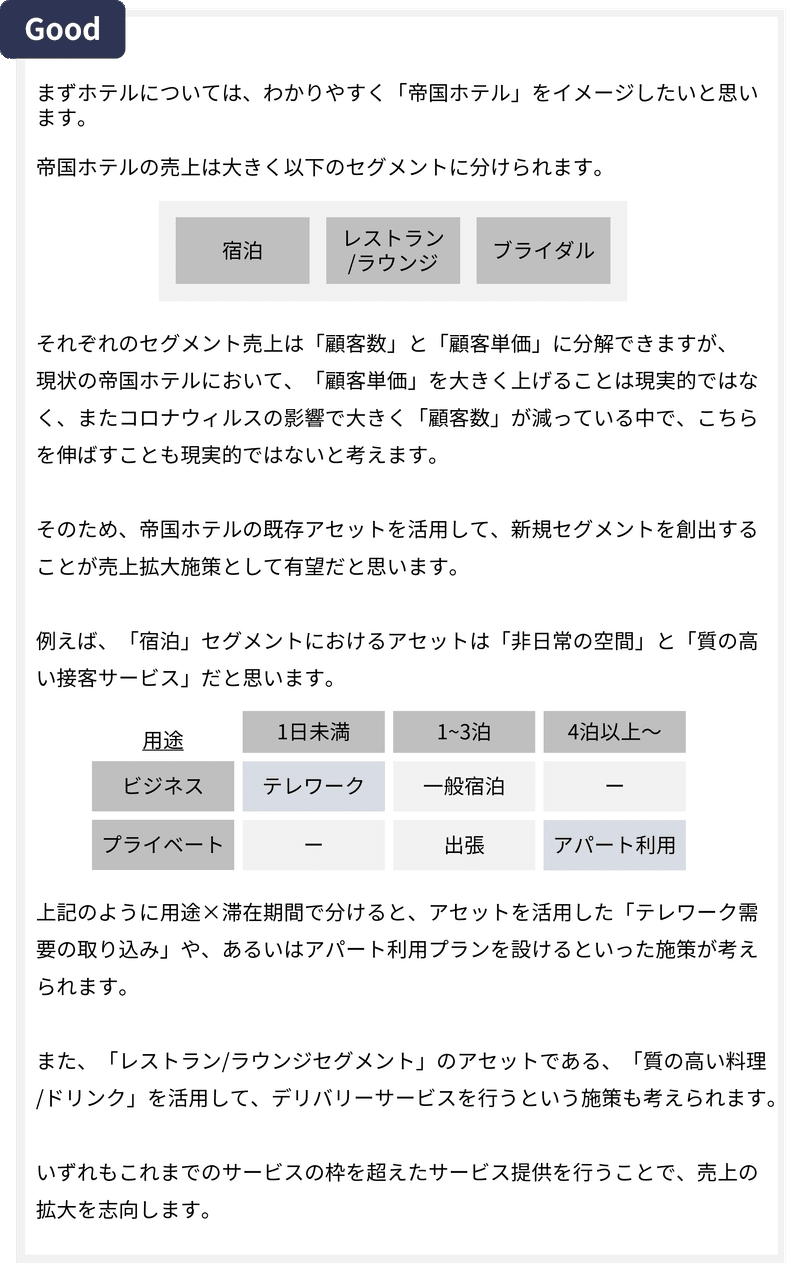 ケース例題_ホテル売上2