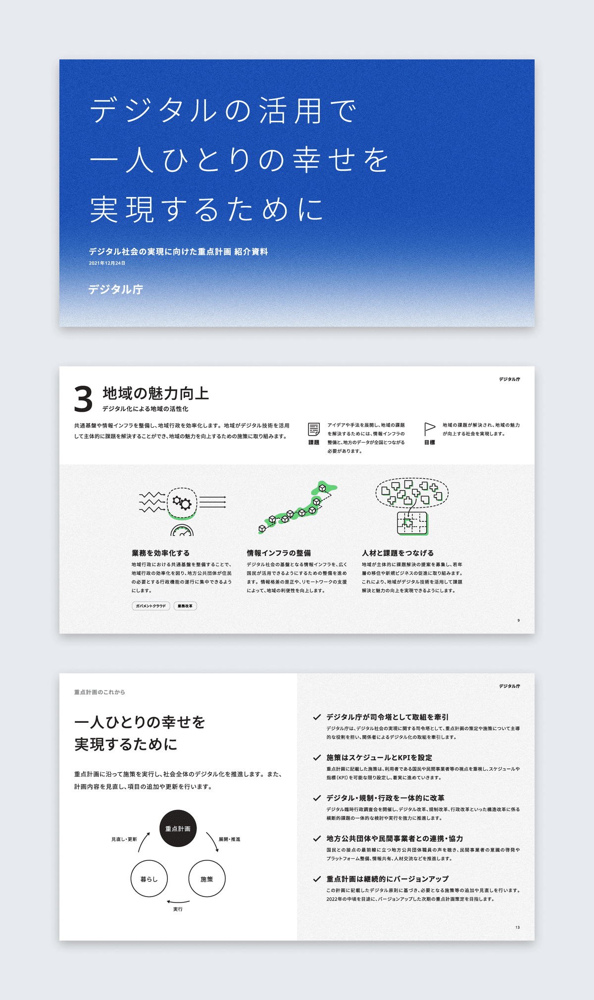 紹介資料のうち抜粋された3ページを並べた図