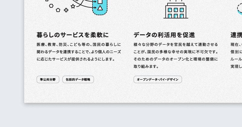 紹介資料ページのなかでキーワードが掲載されている箇所を拡大した図