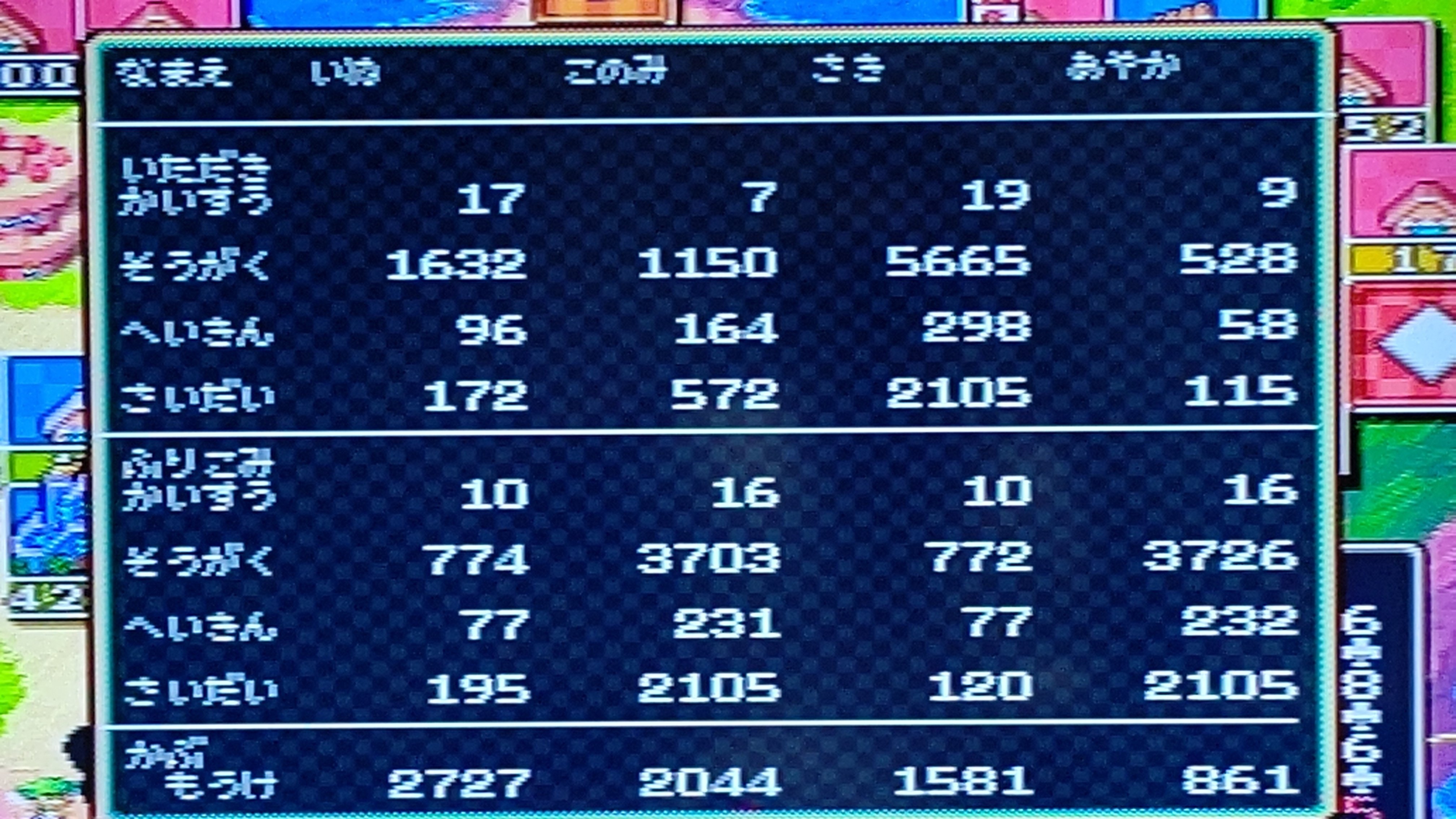 いたストGK攻略3 クローバランド解説｜もち