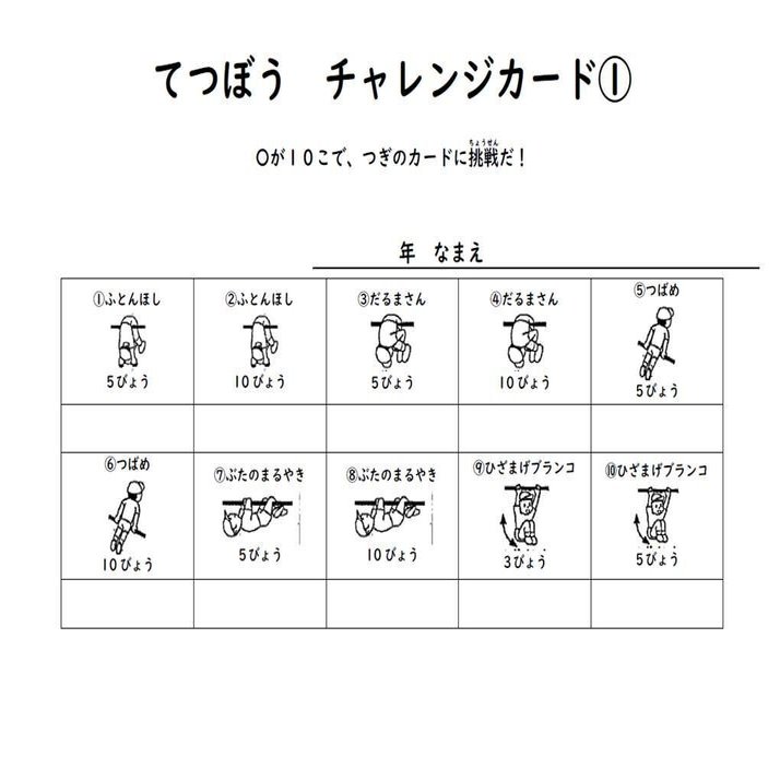 鉄棒指導から思うこと 苦手率９０ の壁との戦い Mr チキン Note