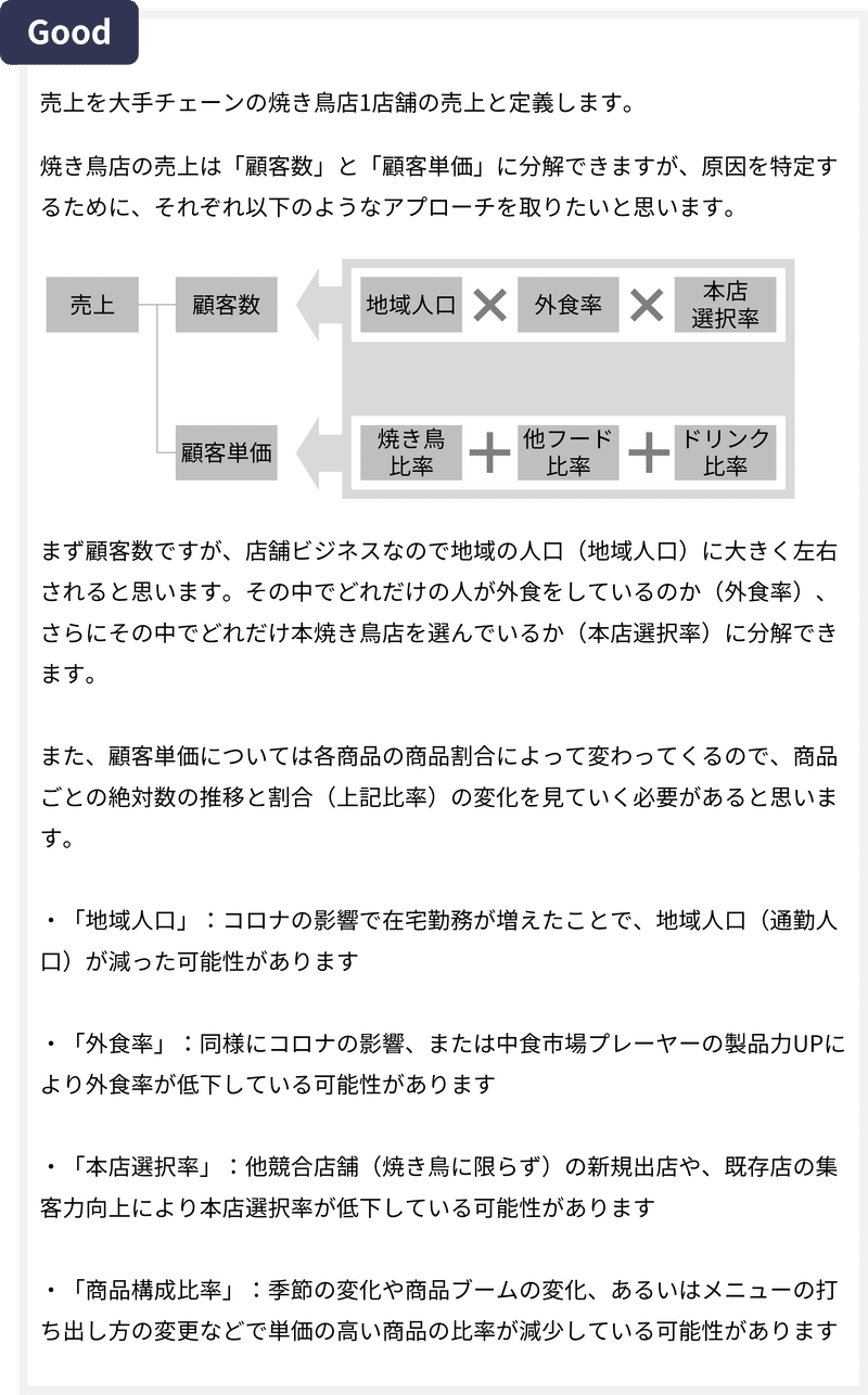 ケース例題_焼き鳥売上2