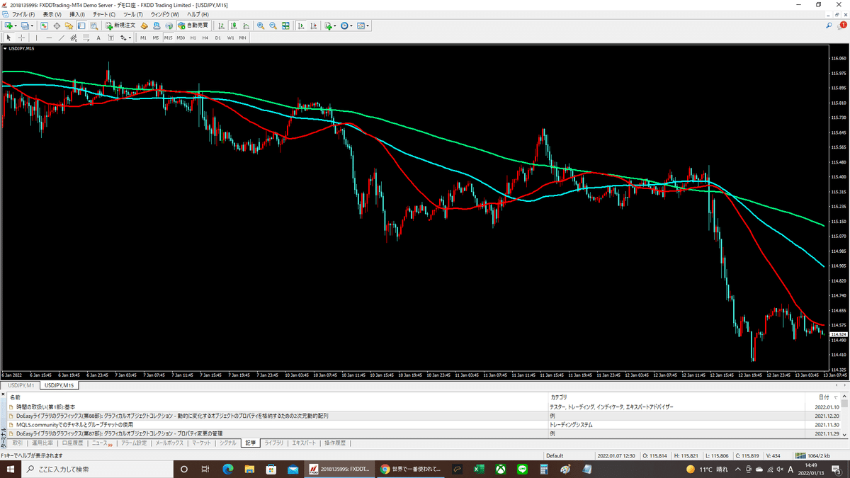 世界で一番使われているインジケーター移動平均線について｜yusuke@Binary.FxTraderサラリーーーーーーマン！