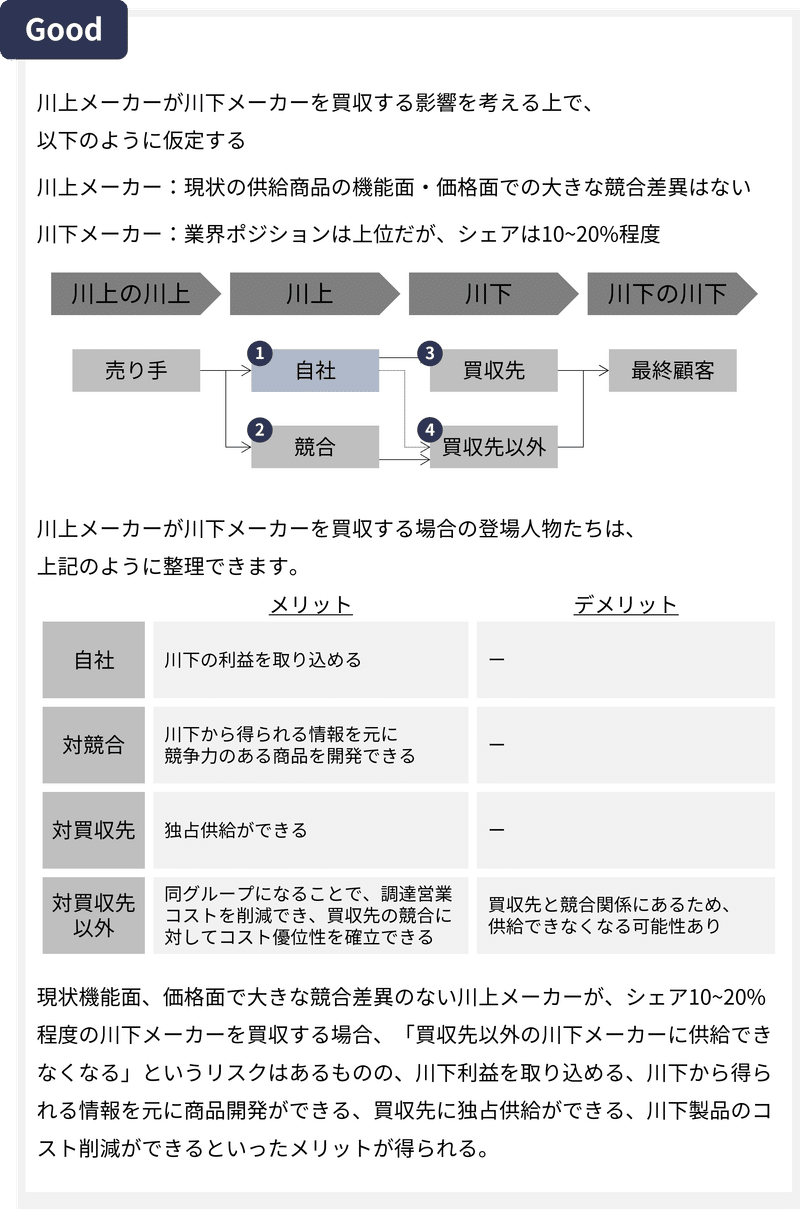 ケース例題_メーカー買収2