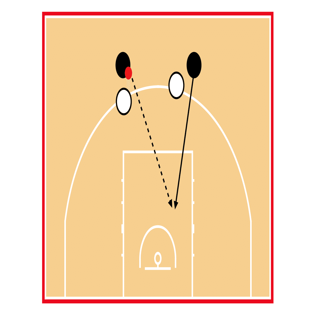 狙いのあるボール運び をするために知るべきこと アルバルク東京アカデミー バスケnote Note